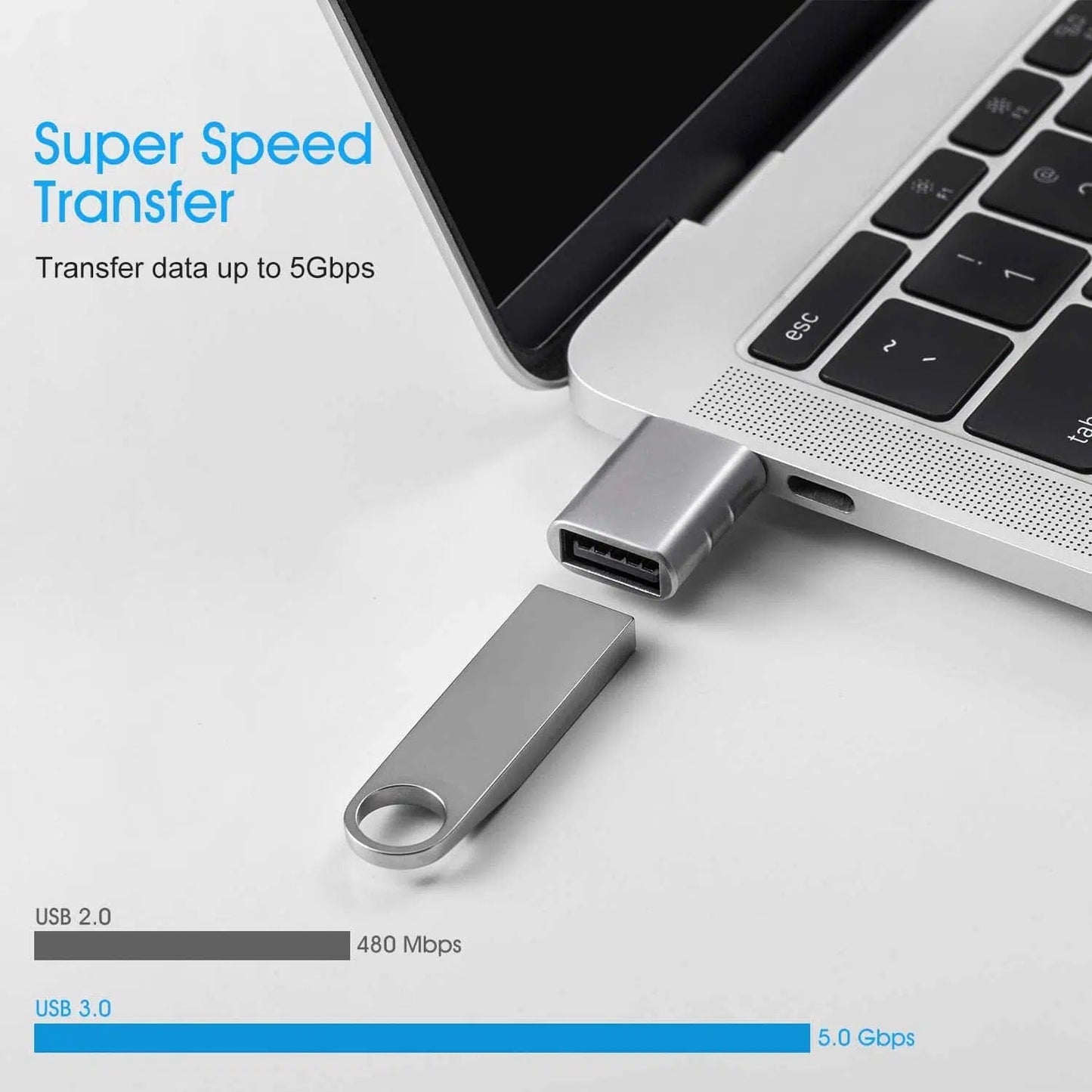 Maxandfix - USB C to USB Adapter (2 Pack), Thunderbolt 3 to USB 3.0 Adapter Compatible with MacBook Pro / MacBook Air - Maxandfix -