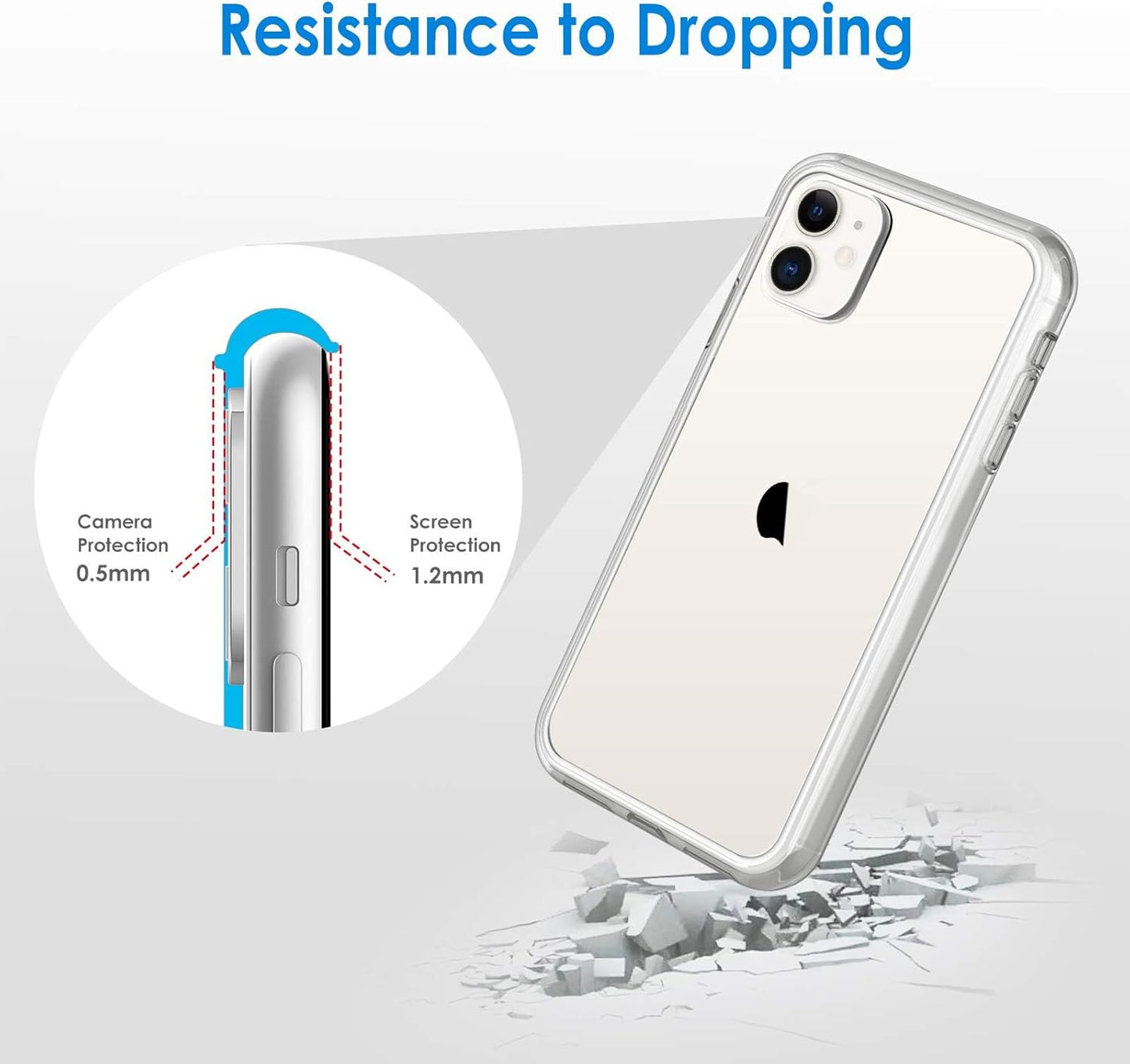 iPhone 11 Clear Case
