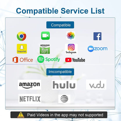 Maxandfix - Apple MFi Certified Lightning to HDMI Adapter - Maxandfix -
