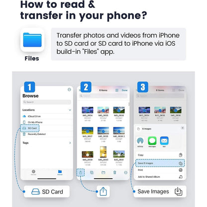 Maxandfix - SD Card Reader for iPhone & iPad - Maxandfix -